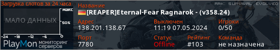 баннер для сервера ark. [REAPER]Eternal-Fear Ragnarok - (v358.24)