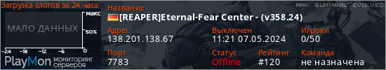 баннер для сервера ark. [REAPER]Eternal-Fear Center - (v358.24)