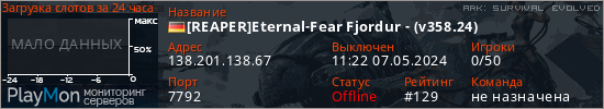баннер для сервера ark. [REAPER]Eternal-Fear Fjordur - (v358.24)