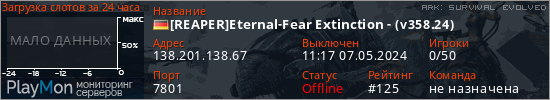 баннер для сервера ark. [REAPER]Eternal-Fear Extinction - (v358.24)