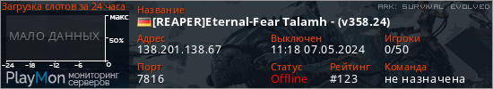 баннер для сервера ark. [REAPER]Eternal-Fear Talamh - (v358.24)