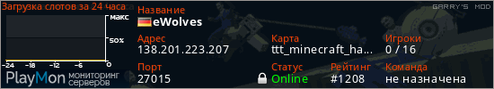 баннер для сервера garrysmod. eWolves