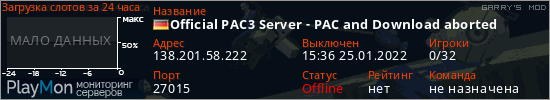 баннер для сервера garrysmod. Official PAC3 Server - PAC and Download aborted