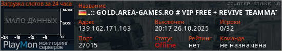 баннер для сервера cs. ..:: GOLD.AREA-GAMES.RO # VIP FREE + REVIVE TEAMMATES ::..