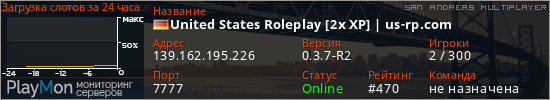 баннер для сервера samp. United States Roleplay [2x XP] | us-rp.com