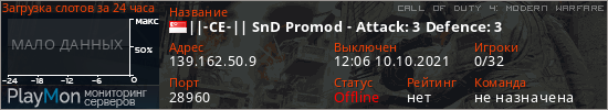 баннер для сервера cod4. ||-CE-|| SnD Promod - Attack: 3 Defence: 3