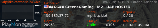 баннер для сервера cod4. ##GG## GreensGaming - M2 - UAE HOSTED