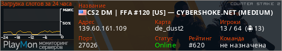 баннер для сервера cs2. CS2 DM | FFA #120 [US] — CYBERSHOKE.NET (MEDIUM)