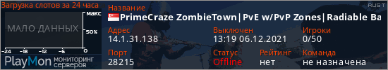 баннер для сервера rust. PrimeCraze ZombieTown|PvE w/PvP Zones|Radiable Bases|RP & Shop|