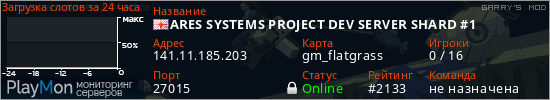баннер для сервера garrysmod. ARES SYSTEMS PROJECT DEV SERVER SHARD #1