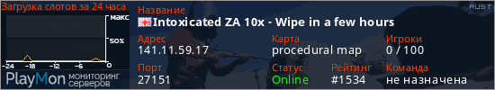 баннер для сервера rust. Intoxicated ZA 10x - Wipe in a few hours