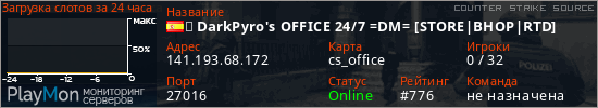 баннер для сервера css. ★ DarkPyro's OFFICE 24/7 =DM= [STORE|BHOP|RTD]