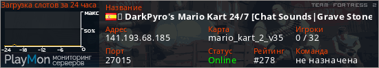баннер для сервера tf2. ★ DarkPyro's Mario Kart 24/7 [Store|Item Tryouts|Instant Resp