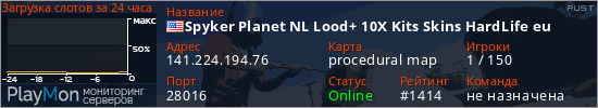 баннер для сервера rust. Spyker Planet NL Lood+ 10X Kits Skins HardLife eu