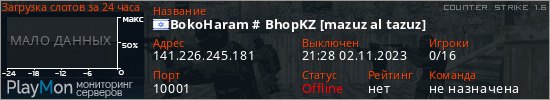 баннер для сервера cs. BokoHaram # BhopKZ [mazuz al tazuz]