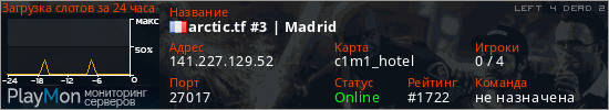 баннер для сервера l4d2. arctic.tf #3 | Madrid