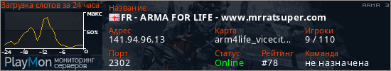 баннер для сервера arma3. FR - ARMA FOR LIFE - www.mrratsuper.com