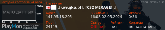 баннер для сервера cs2. ██ ★ uwujka.pl ★ [CS2 MIRAGE] ⚫