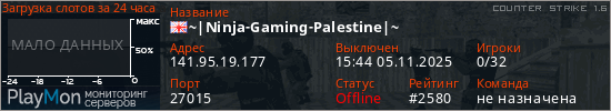 баннер для сервера cs. ~|Ninja-Gaming-Palestine|~