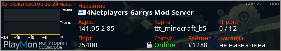 баннер для сервера garrysmod. 4Netplayers Garrys Mod Server