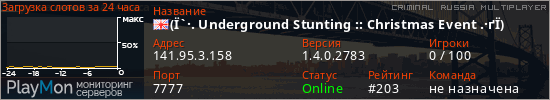 баннер для сервера crmp. (Ї`·. Underground Stunting :: Christmas Event .·ґЇ)
