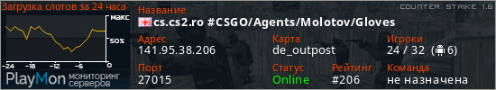 баннер для сервера cs. cs.cs2.ro #CSGO/Agents/Molotov/Gloves