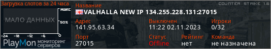 баннер для сервера cs. VALHALLA NEW IP 134.255.228.131:27015