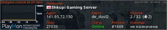 баннер для сервера cs. Shkupi Gaming Server