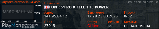 баннер для сервера cs. FUN.CS1.RO # FEEL THE POWER