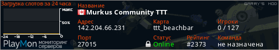 баннер для сервера garrysmod. Murkus Community TTT