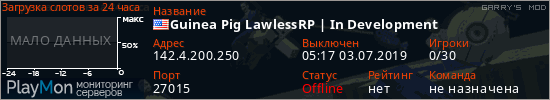 баннер для сервера garrysmod. Guinea Pig LawlessRP | In Development