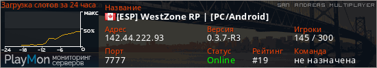 баннер для сервера samp. [ESP] WestZone RP | [PC/Android]