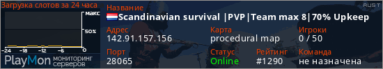 баннер для сервера rust. Scandinavian survival |PVP|Team max 8|70% Upkeep