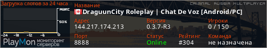баннер для сервера crmp. DraguunCity Roleplay | Chat De Voz [Android/PC]