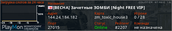 баннер для сервера cs. [BECHA] Зачетные ЗОМБИ [Night FREE VIP]