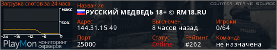 баннер для сервера css. РУССКИЙ МЕДВЕДЬ 18+ &copy; RM18.RU