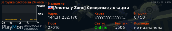 баннер для сервера garrysmod. [Anomaly Zone] Северные локации
