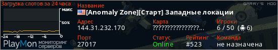 баннер для сервера garrysmod. [Anomaly Zone][Старт] Западные локации