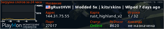 баннер для сервера garrysmod. gRustHVH | Modded 5x | kits/skins | Wiped 7 days ago | 30 Day W