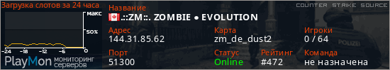 баннер для сервера css. .::ZM::. ZOMBIE ● EVOLUTION