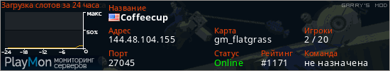 баннер для сервера garrysmod. Coffeecup