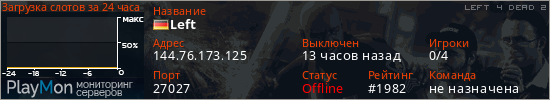 баннер для сервера l4d2. Left