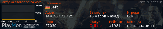 баннер для сервера l4d2. Left