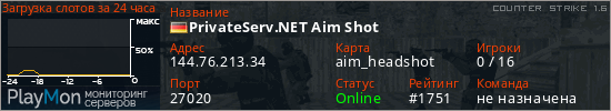 баннер для сервера cs. PrivateServ.NET Aim Shot