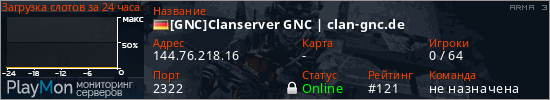 баннер для сервера arma3. [GNC]Clanserver GNC | clan-gnc.de