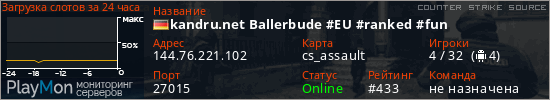 баннер для сервера css. kandru.net Ballerbude #EU #ranked #fun