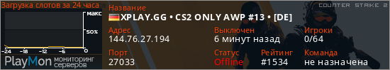 баннер для сервера cs2. XPLAY.GG • CS2 ONLY AWP #13 • [DE]