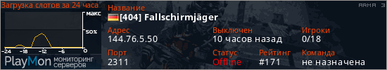 баннер для сервера arma3. [404] Fallschirmj&auml;ger