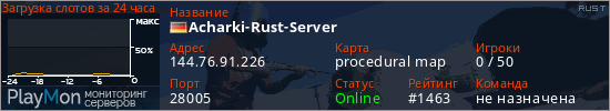 баннер для сервера rust. Acharki-Rust-Server