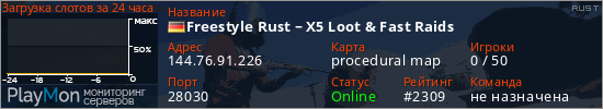 баннер для сервера rust. Freestyle Rust &ndash; X5 Loot & Fast Raids
